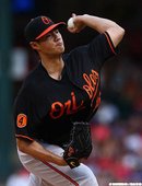 陳偉殷奪本季第5勝