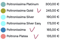 101週年的Verona維洛納競技場歌劇節