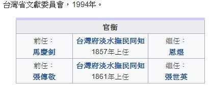 秋曰覲+程峻-北台灣父母官殉職/程峻（1783年）轉任台灣府