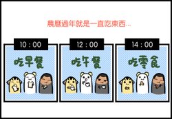 過年一直吃的後遺症00