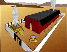 Tabernacle model會幕www fountainoflifeseminars org sanctuary.jpg