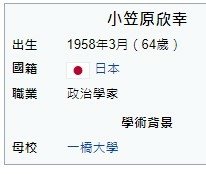 日本政治學者小笠原欣幸10月預測民進黨只能拿下5席縣市，沒想