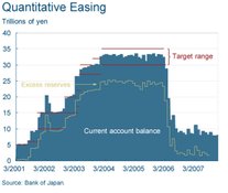 japans-qe-trillions-yen.jpg