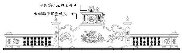 張文帝洋樓-歷史建築-1935年完工/張文帝（1897-19