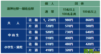 長崎ロープウェイ｜営業案内