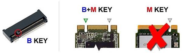 B_key