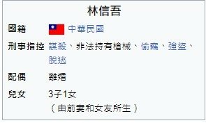 殺警案/鐵路警李承翰殉職案二審逆轉 凶嫌無罪變改判17年+患