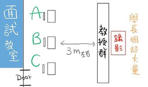 面試教室　實踐.jpg