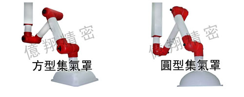 吸氣罩