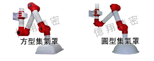 吸氣罩