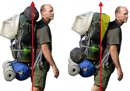 backpacklean