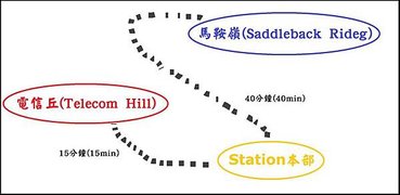 Station map