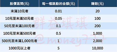 螢幕快照 2018-08-10 下午4.51.44.png