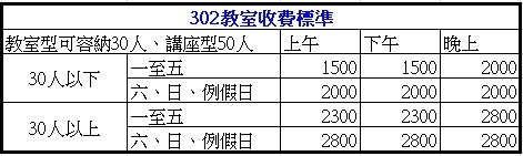 台中場地教室收費302.jpg