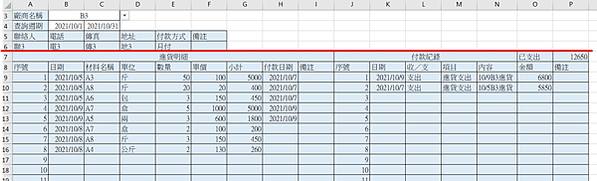 EXCEL餐飲收支管理