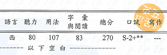 FLPT B2