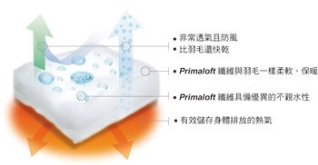 描述: http://buy.yahoo.com.tw/res/gdsale/st_pic/3965/st-3965020-6.jpg?u=20121129143822