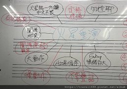 火星重演重點.jpg