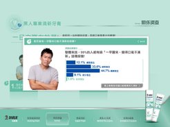 Darlie Expert Fresh 黑人專業清新牙膏