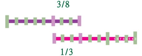 基測94-第27題-2