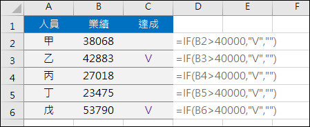 Excel-資料轉換