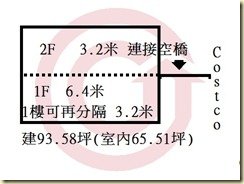 晴空匯8888店面格局圖 0926161239 鍾宇翔