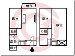 MYHOME園區首購三房格局圖