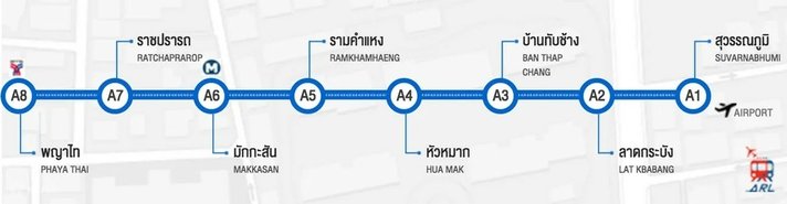 【2024曼谷自由行】曼谷行前規劃, 旅遊資訊整理-2.jpg