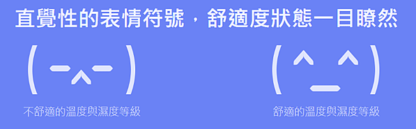 。小米 Xiaomi 電子溫濕度計 Pro 開箱