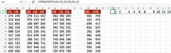 【函數應用】4862Excel函數應用-忽略空白欄合併所有欄