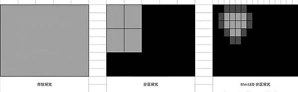 [體驗]結果本身就是唯一的真相！Panasonic MX95