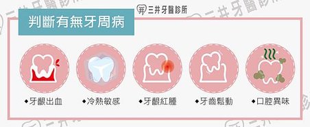 判斷牙周病