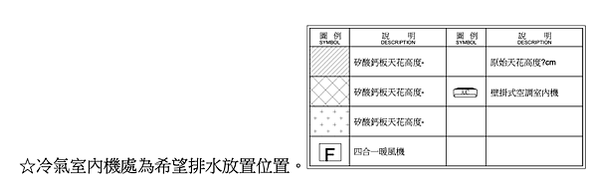 樂活輕裝修/設計師/預售屋客變/裝潢/房屋裝修/高CP值