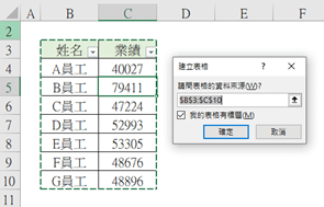 153.Excel教學-新手也能成為高手，11種Excel快