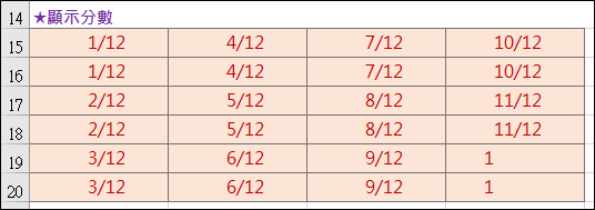 Excel-設定小數轉換為指定分母的分數