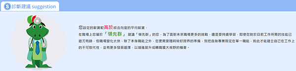 面試怎麼談薪資? 人力銀行的薪資工具合理嗎？(104的薪資情