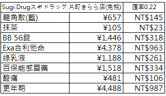 【日本】HOTEL AMANEK KANAZAWA．ホテルア