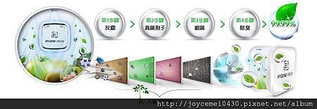 鮮淨過濾系統