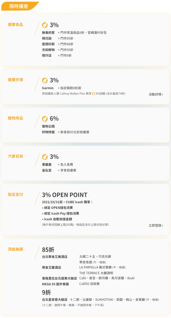 新神卡！國泰CUBE卡 自選模式回饋無上限 最高9%太狂了8.png