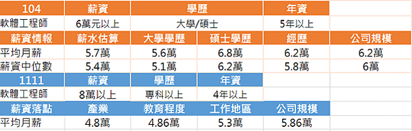 螢幕擷取畫面 2024-03-14 172021