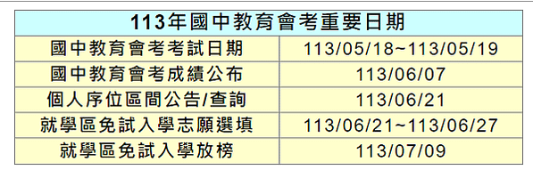 113年國中教育會考訂於5月18日、19日舉行