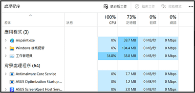 。華碩 ASUS 文書筆電【E410KA 8G 512G】開