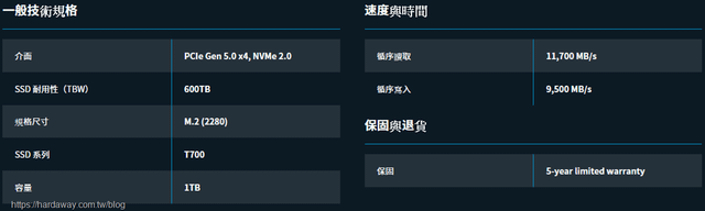 美光Micron Crucial T700 PCle Gen5 NVMe M.2 SSD官方速度