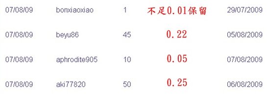 beachbux第一次-2.jpg