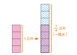 200802與數學對話06-01.png