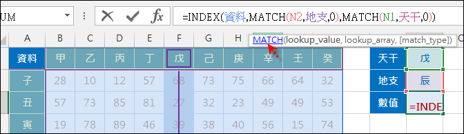 Excel-查詢欄列的交集INDEX,MATCH,OFFSET,VLOOKUP,HLOOKUP,ADDRESS)