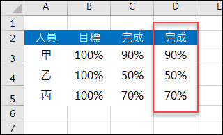 Excel-設計視覺化圖表練習