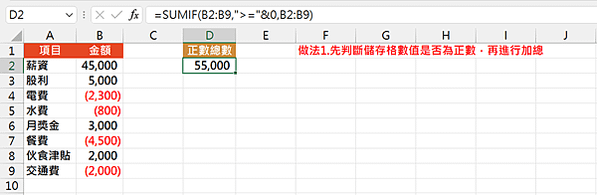 5204Excel函數應用-如何只加總正數