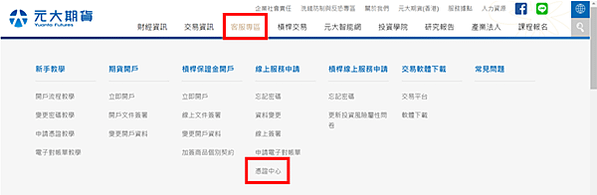 元大期貨憑證專區