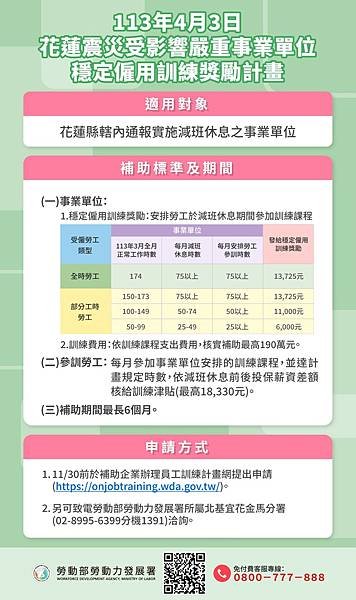 附圖_113年4月3日花蓮震災受影響嚴重事業單位穩定僱用訓練獎勵計畫圖卡